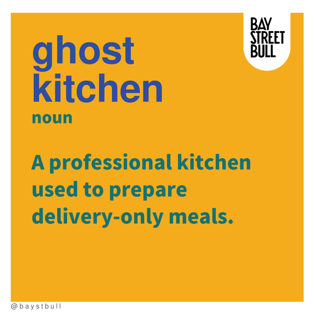 ghost kitchen definition on yellow background with blue and green writing