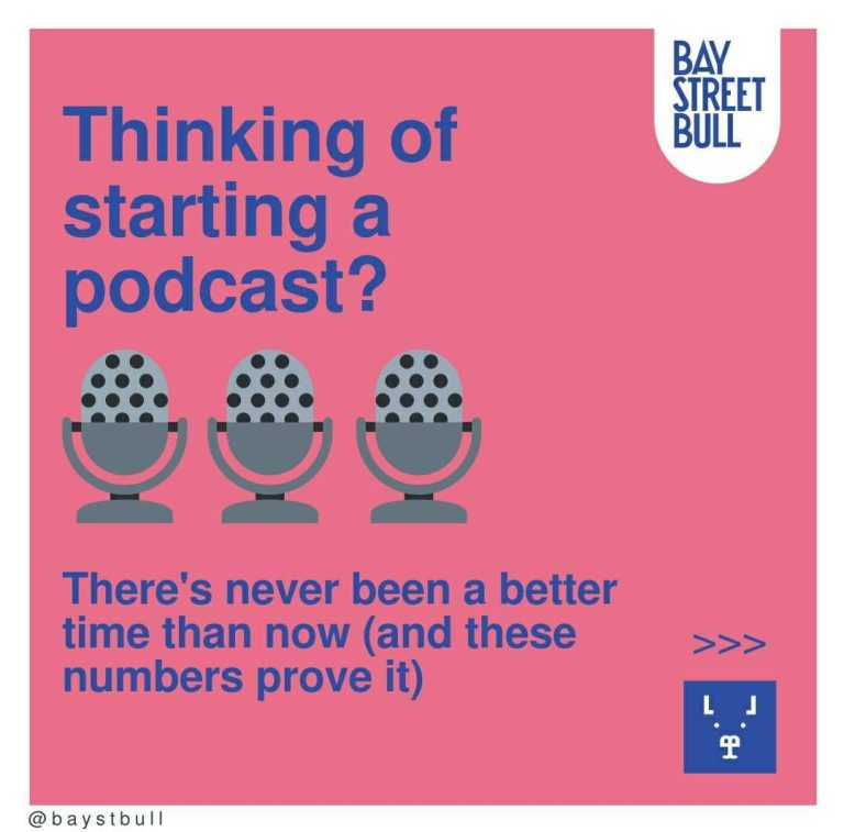 Text about starting a podcast